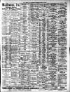 Liverpool Journal of Commerce Saturday 10 March 1906 Page 7