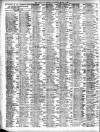 Liverpool Journal of Commerce Wednesday 21 March 1906 Page 2