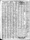 Liverpool Journal of Commerce Wednesday 21 March 1906 Page 6