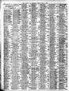 Liverpool Journal of Commerce Tuesday 24 April 1906 Page 2