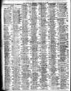Liverpool Journal of Commerce Thursday 17 May 1906 Page 2