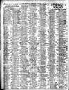 Liverpool Journal of Commerce Wednesday 23 May 1906 Page 2