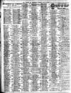 Liverpool Journal of Commerce Thursday 24 May 1906 Page 2