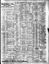 Liverpool Journal of Commerce Monday 28 May 1906 Page 6