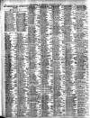 Liverpool Journal of Commerce Tuesday 29 May 1906 Page 2