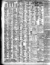 Liverpool Journal of Commerce Saturday 02 June 1906 Page 6