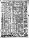 Liverpool Journal of Commerce Thursday 07 June 1906 Page 7