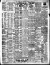 Liverpool Journal of Commerce Wednesday 27 June 1906 Page 3