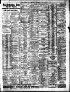 Liverpool Journal of Commerce Wednesday 27 June 1906 Page 7