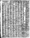 Liverpool Journal of Commerce Thursday 05 July 1906 Page 6