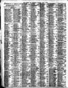 Liverpool Journal of Commerce Saturday 07 July 1906 Page 2