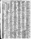 Liverpool Journal of Commerce Tuesday 10 July 1906 Page 2