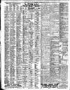 Liverpool Journal of Commerce Tuesday 10 July 1906 Page 6