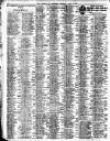 Liverpool Journal of Commerce Thursday 12 July 1906 Page 2