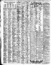 Liverpool Journal of Commerce Friday 13 July 1906 Page 6