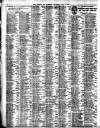 Liverpool Journal of Commerce Thursday 19 July 1906 Page 2