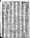 Liverpool Journal of Commerce Thursday 26 July 1906 Page 2