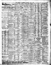 Liverpool Journal of Commerce Thursday 26 July 1906 Page 7