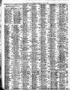 Liverpool Journal of Commerce Saturday 28 July 1906 Page 2