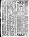 Liverpool Journal of Commerce Tuesday 11 September 1906 Page 6