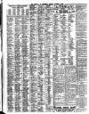 Liverpool Journal of Commerce Monday 01 October 1906 Page 6