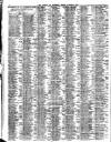 Liverpool Journal of Commerce Friday 05 October 1906 Page 2
