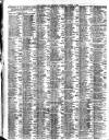 Liverpool Journal of Commerce Saturday 06 October 1906 Page 2