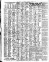 Liverpool Journal of Commerce Saturday 06 October 1906 Page 6