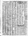 Liverpool Journal of Commerce Tuesday 09 October 1906 Page 6