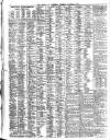 Liverpool Journal of Commerce Thursday 11 October 1906 Page 6