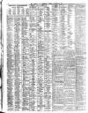 Liverpool Journal of Commerce Friday 12 October 1906 Page 6