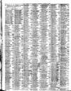 Liverpool Journal of Commerce Saturday 13 October 1906 Page 2