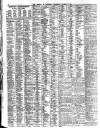 Liverpool Journal of Commerce Wednesday 17 October 1906 Page 6