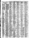 Liverpool Journal of Commerce Friday 19 October 1906 Page 2