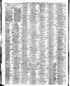 Liverpool Journal of Commerce Monday 22 October 1906 Page 2