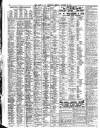 Liverpool Journal of Commerce Monday 22 October 1906 Page 6