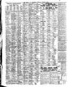 Liverpool Journal of Commerce Tuesday 23 October 1906 Page 6