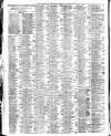 Liverpool Journal of Commerce Friday 26 October 1906 Page 2