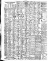 Liverpool Journal of Commerce Thursday 01 November 1906 Page 6
