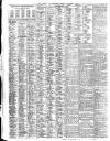 Liverpool Journal of Commerce Friday 02 November 1906 Page 6