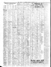 Liverpool Journal of Commerce Friday 16 November 1906 Page 6