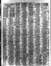 Liverpool Journal of Commerce Friday 11 January 1907 Page 2