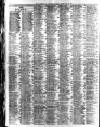 Liverpool Journal of Commerce Friday 08 February 1907 Page 2