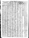 Liverpool Journal of Commerce Monday 24 June 1907 Page 6