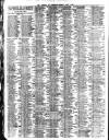 Liverpool Journal of Commerce Monday 01 July 1907 Page 2