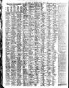 Liverpool Journal of Commerce Monday 01 July 1907 Page 6