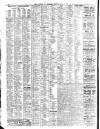 Liverpool Journal of Commerce Tuesday 09 July 1907 Page 6