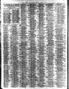 Liverpool Journal of Commerce Monday 05 August 1907 Page 2