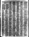 Liverpool Journal of Commerce Tuesday 01 October 1907 Page 2