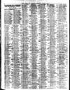 Liverpool Journal of Commerce Wednesday 09 October 1907 Page 2